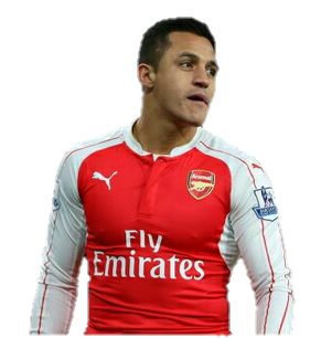 hengkangnya alexis sanchez