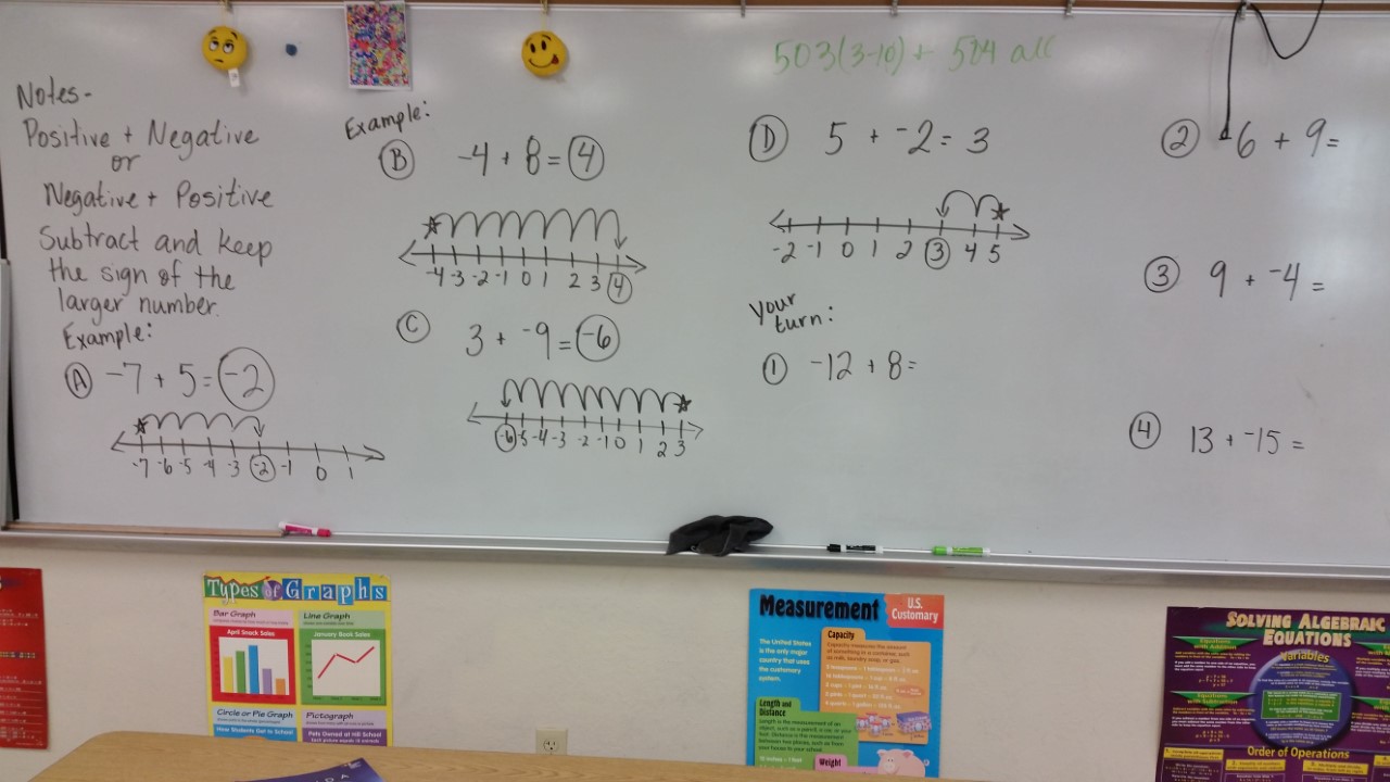 Mrs. Negron 6th Grade Math Class: Adding Integers with Different Signs