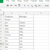 How To Create Dynamic Organization Chart Using Google Drive Spreadsheet.