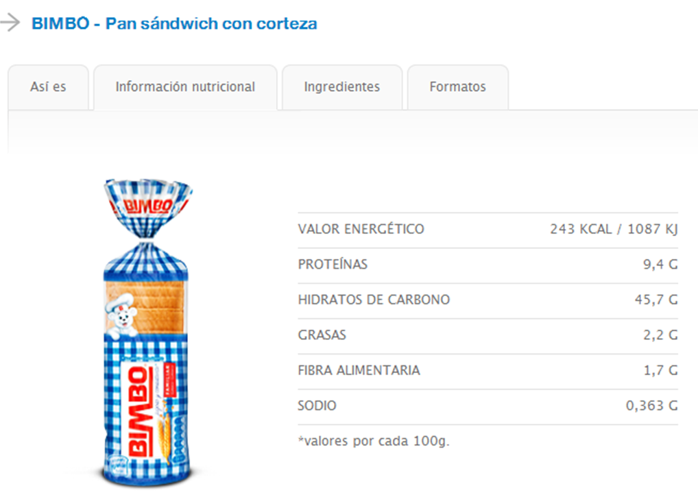 ingredientes del pan bimbo blanco
