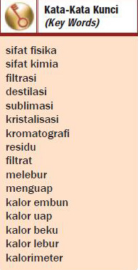 SIFAT ZAT DAN PEMISAHAN CAMPURAN - Ilmu Fisika and Biologi