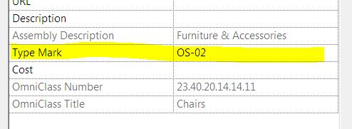 Revit for Interior Design Class: Tags and Labels
