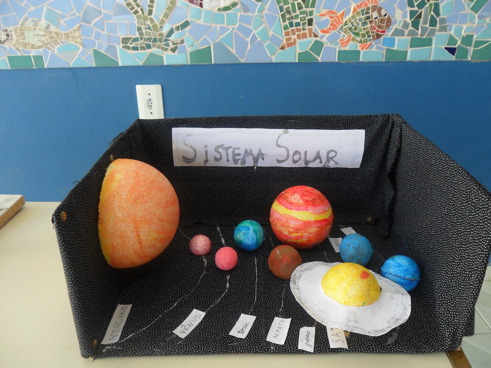 O Que Precisa Para Fazer Uma Maquete Do Sistema Solar