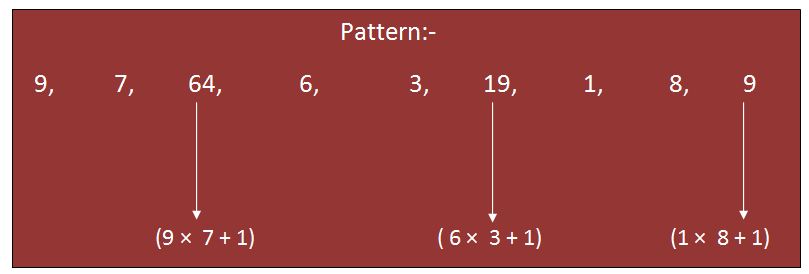 Quant - Number Series 