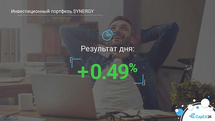 Новости от проекта Capex24 Новости от Capex24