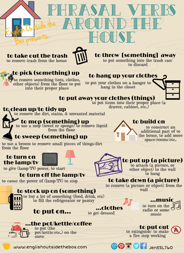 Verbs That Begin With Each Letter Of The Alphabet Verbs That Begin With Each Letter Of The Alphabet