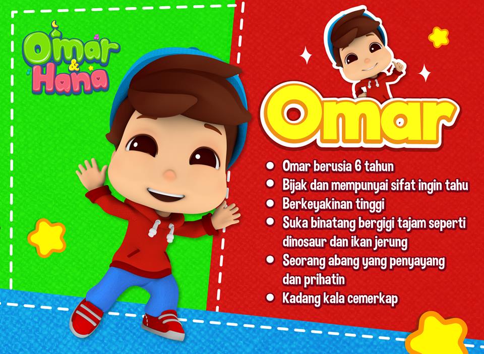 Analisis Pesan Dakwah Dalam Film Animasi Omar Dan Hana Skripsi