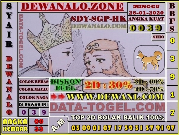 Gosyair Archives Prediksi Togel Hari Ini Sgp Sd Hk Malam Ini Jitu Jp Gosyair Archives Prediksi Togel Hari Ini Sgp Sd Hk Malam Ini Jitu Jp