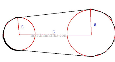Contoh Penerapan Persamaan Garis Singgung Lingkaran Dalam Kehidupan Sehari Hari Sm Blog