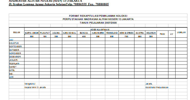 Contoh Format Daftar Hadir Pengunjung Perpustakaan | format rekapitulasi peminjaman koleksi perpustakaan Contoh Format Daftar Hadir Pengunjung Perpustakaan | format rekapitulasi peminjaman koleksi perpustakaan