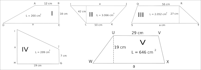 Soal SD Bab Trapesium - Mencari Luas, Tinggi, Sisi Alas ( a ) dan Sisi Atas ( b )