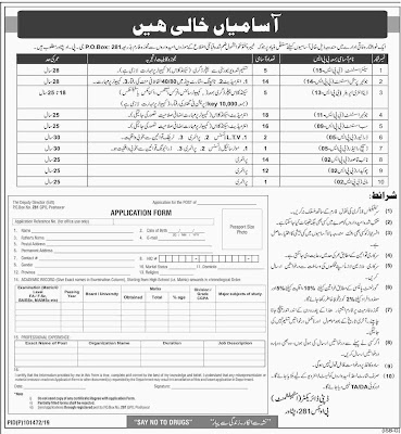 Latest Peshawar PO Box 281 Jobs 2019 for 88+ Posts Latest Peshawar PO Box 281 Jobs 2019 for 88+ Posts