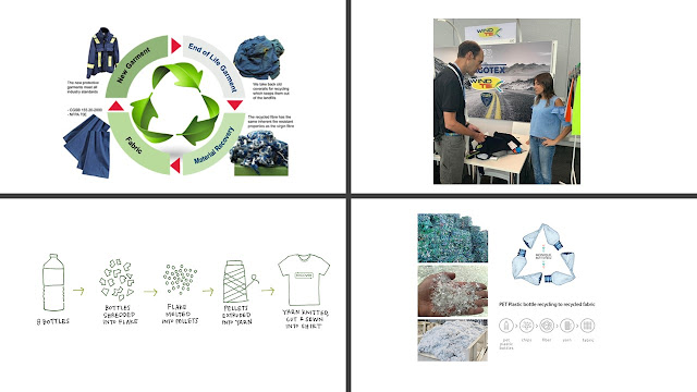 Green fabric and sustainable clothing Green fabric and sustainable clothing