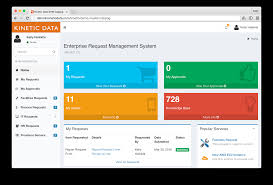 Service Request System