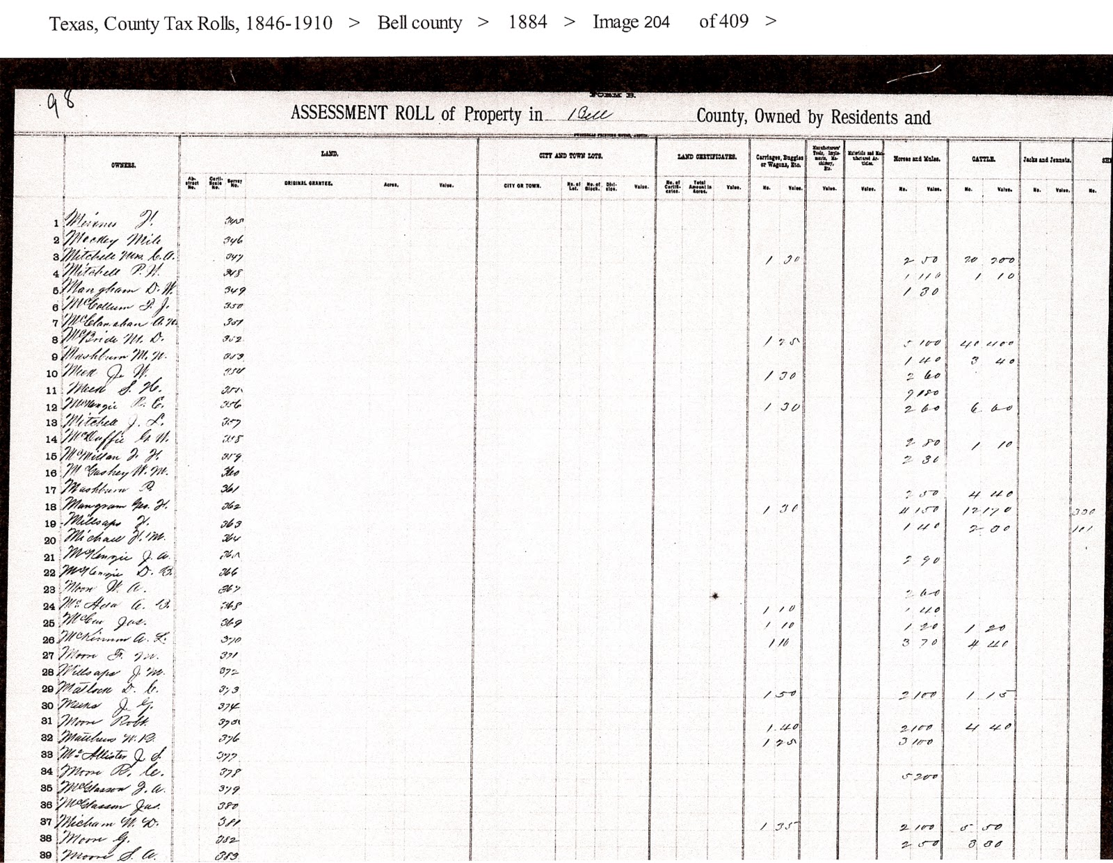 Meixner Messages Meixner Family History 13 Another Move for the Meixner Family