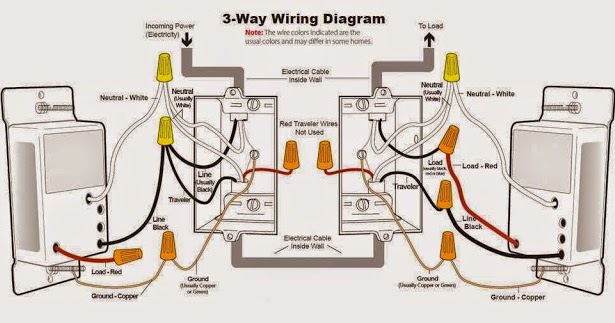 Electrical and Electronics Engineering: 3 Way Wiring Diagram