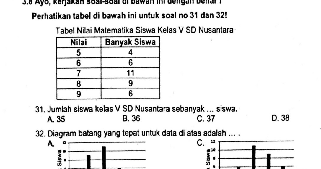 Download Soal Statistika Smp Kelas 9