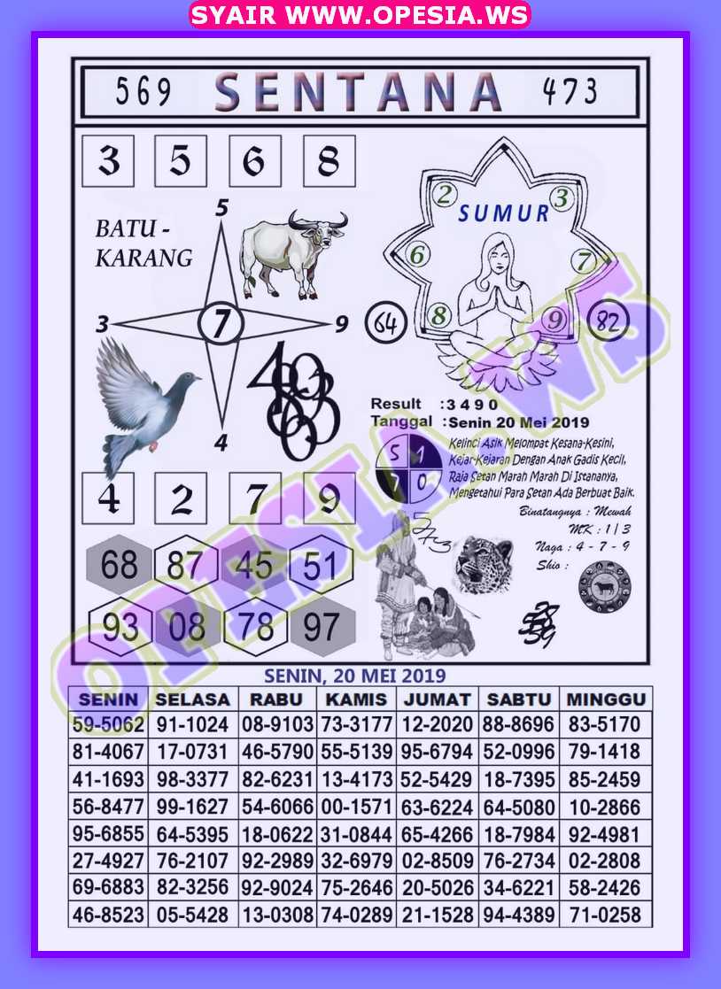 Kode Syair Hk 20 Mei 2019 Okekode Kode Syair Hk 20 Mei 2019 Okekode