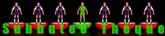 Follow the latest news on your favorite subbuteo blogs