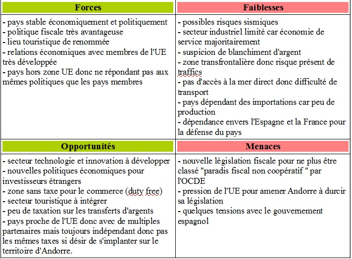 Analyse d'une image exemple  Fonds d'écran HD