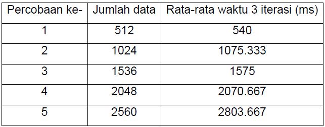 Buku pengantar teknik industri pdf to jpg