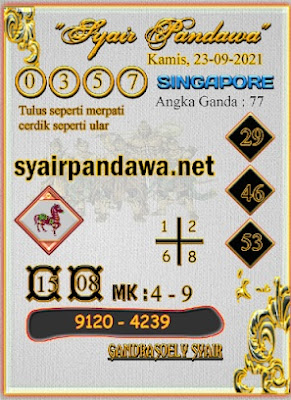 PREDIKSI SGP YOHII