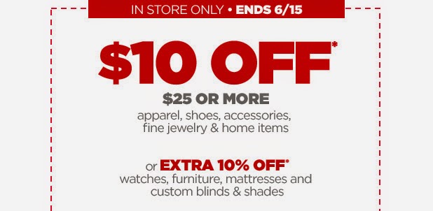 JC Penney Printable Coupon 10 Off 25 Your Retail Helper JC Penney Printable Coupon 10 Off 25 Your Retail Helper