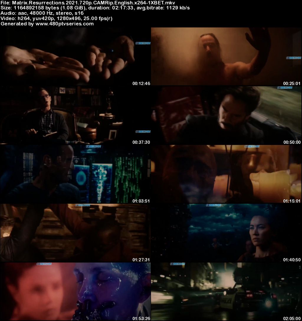 Watch Online Free The Matrix Resurrections (2021) Full English Movie Download 480p 720p CAMRip