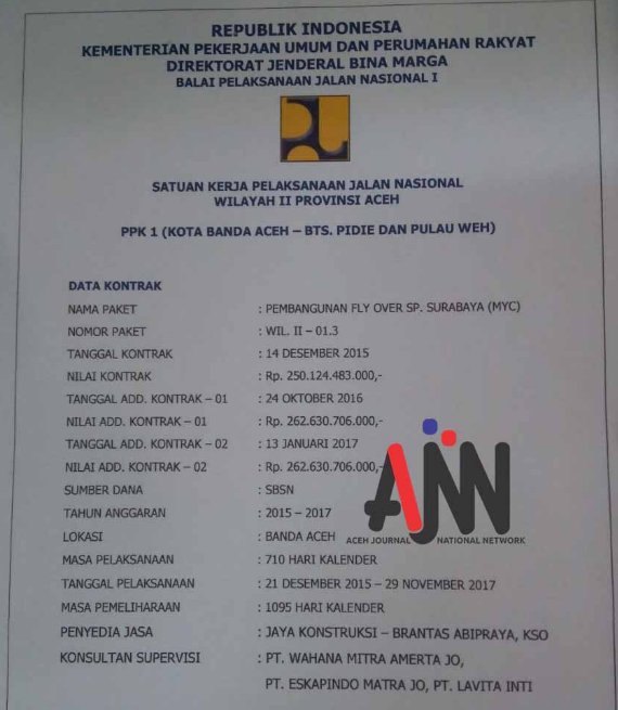 Fly over перевод