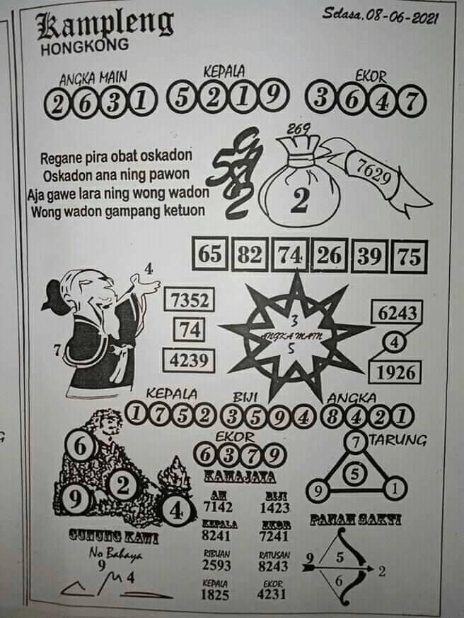 Syair Harian Hk 7 Juni 2021 Kode Syair Sgp Hk Sd Motesia