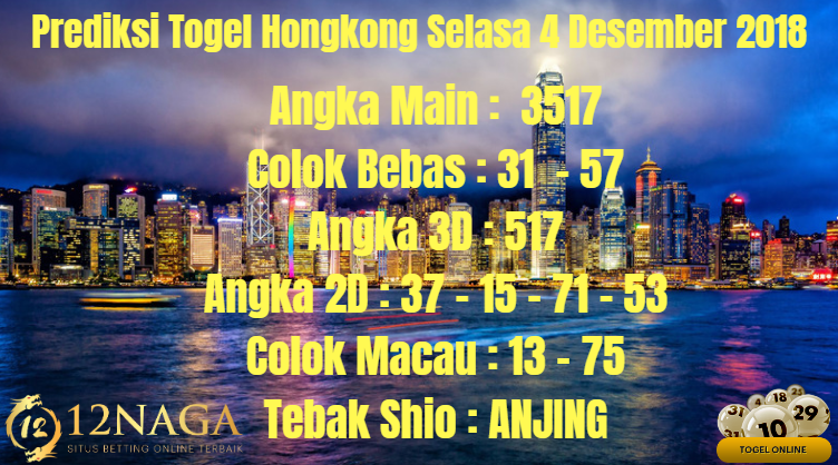 36 Prediksi bocoran hk selasa