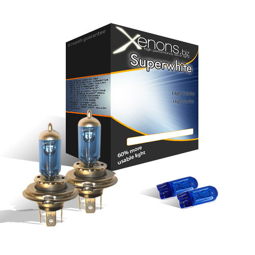 HID Xenon World Blog Precisely what does a HID headlight Kit consist of?