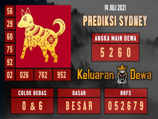 Syair Sdy 14 Juli 2021 Kode Syair Sgp Syair Hk Syair Sydney 2021
