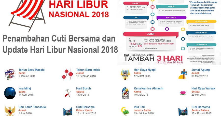 Penambahan Cuti Bersama Dan Update Hari Libur Nasional 2018