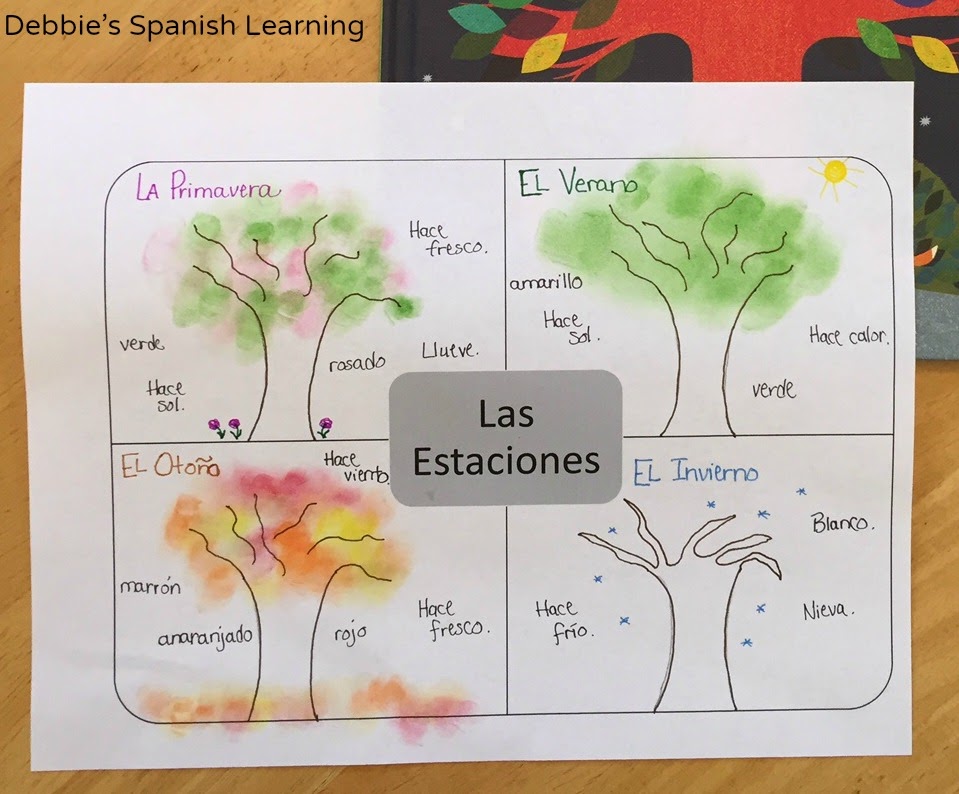 debbie-s-spanish-learning-seasons-activities-in-spanish-free-printable