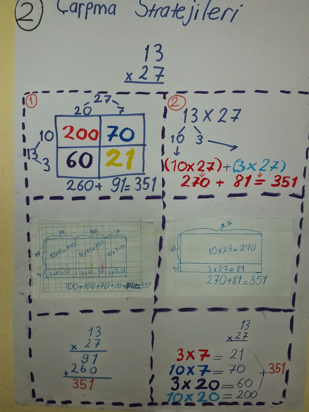 3.Sınıflar: Eylül 2014