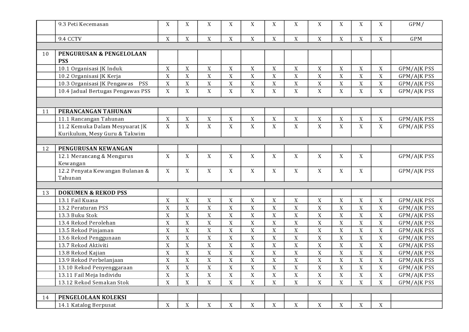 Pusat Sumber SMKBSP: TAKWIM 2018