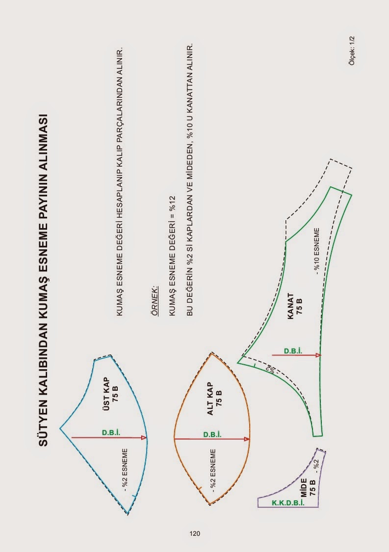 Underwear Patterns Book Modelist Kitapları D5E