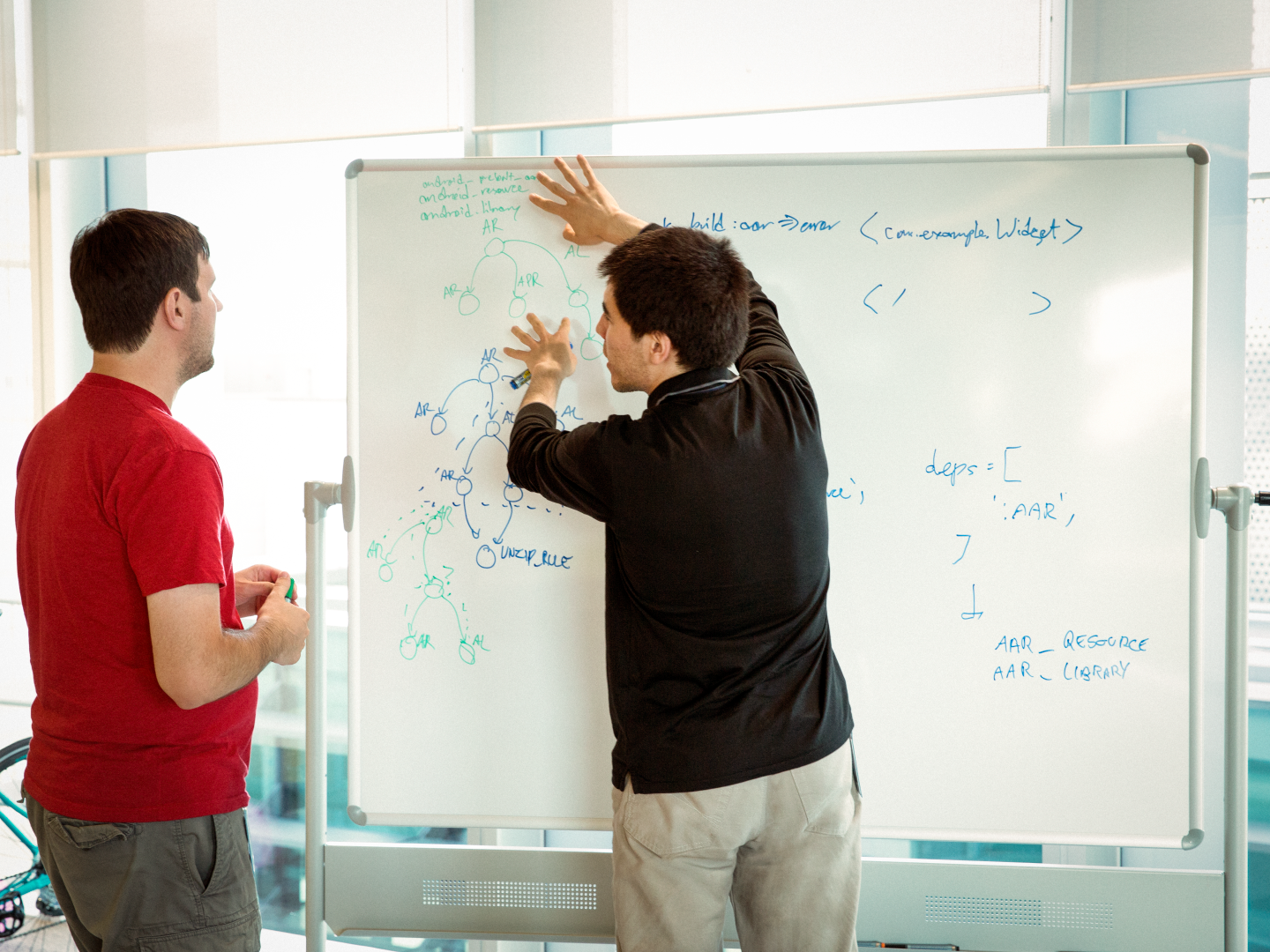 The LowDown Why Companies Stop Using WhiteboardStyle Tech Interviews