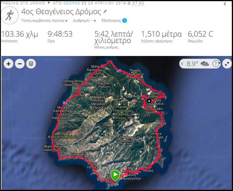 Συγκεχυμένα σήματα γνωριμιών