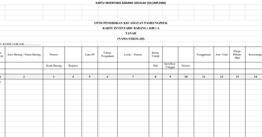 Format Kartu Inventaris Barang Sekolah terbaru Pendataan