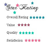 Star Rating