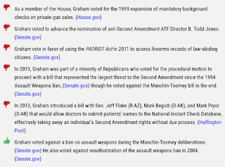 Who are the Most and Least Conservative GOP Presidential Candidates?