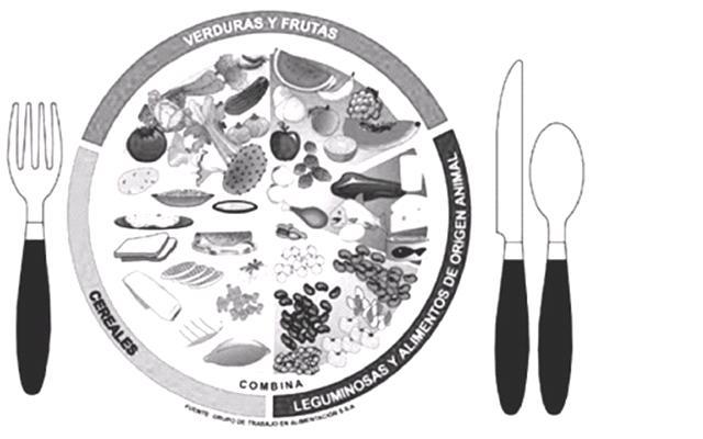 el plato del buen yantar maternity colorear e imprimir
