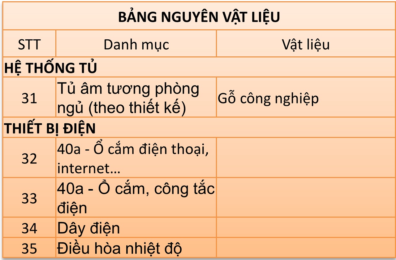 Vinhomes Thăng Long Vinhomes Thăng Long