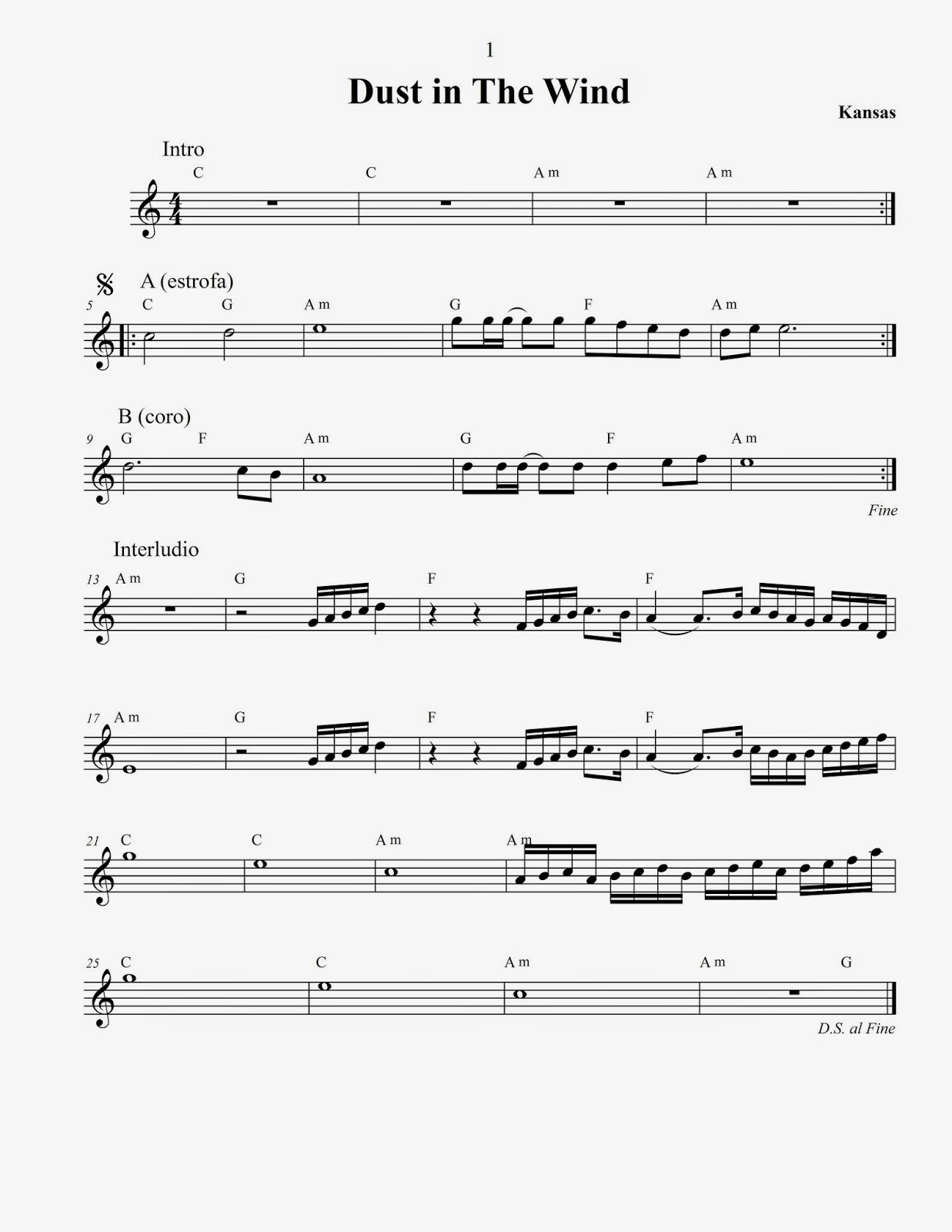 El Profe de Música 8° básico