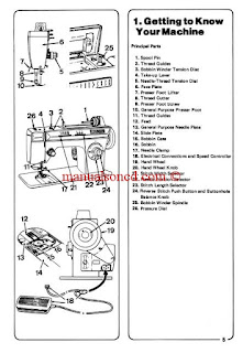 http://manualsoncd.com/product/singer-model-974-sewing-machine-instruction-manual/