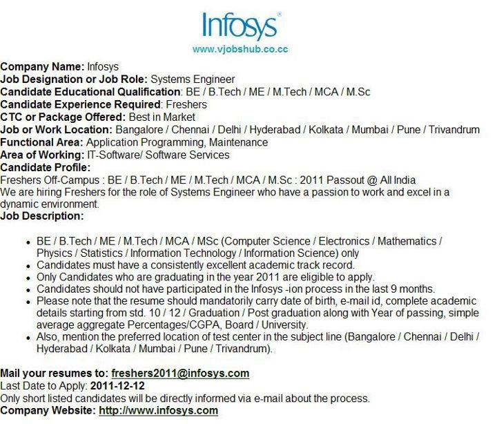 Manual testing jobs in chennai for experienced july 2013