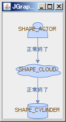 Groovyあれこれ Page 3 Chan Rssing Com