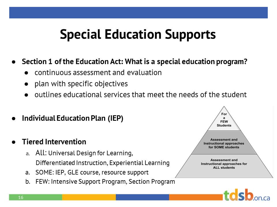 TDSB Learning Centre 3 Elementary Guidance and Career Education